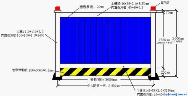 雙流木踏板施工圍擋